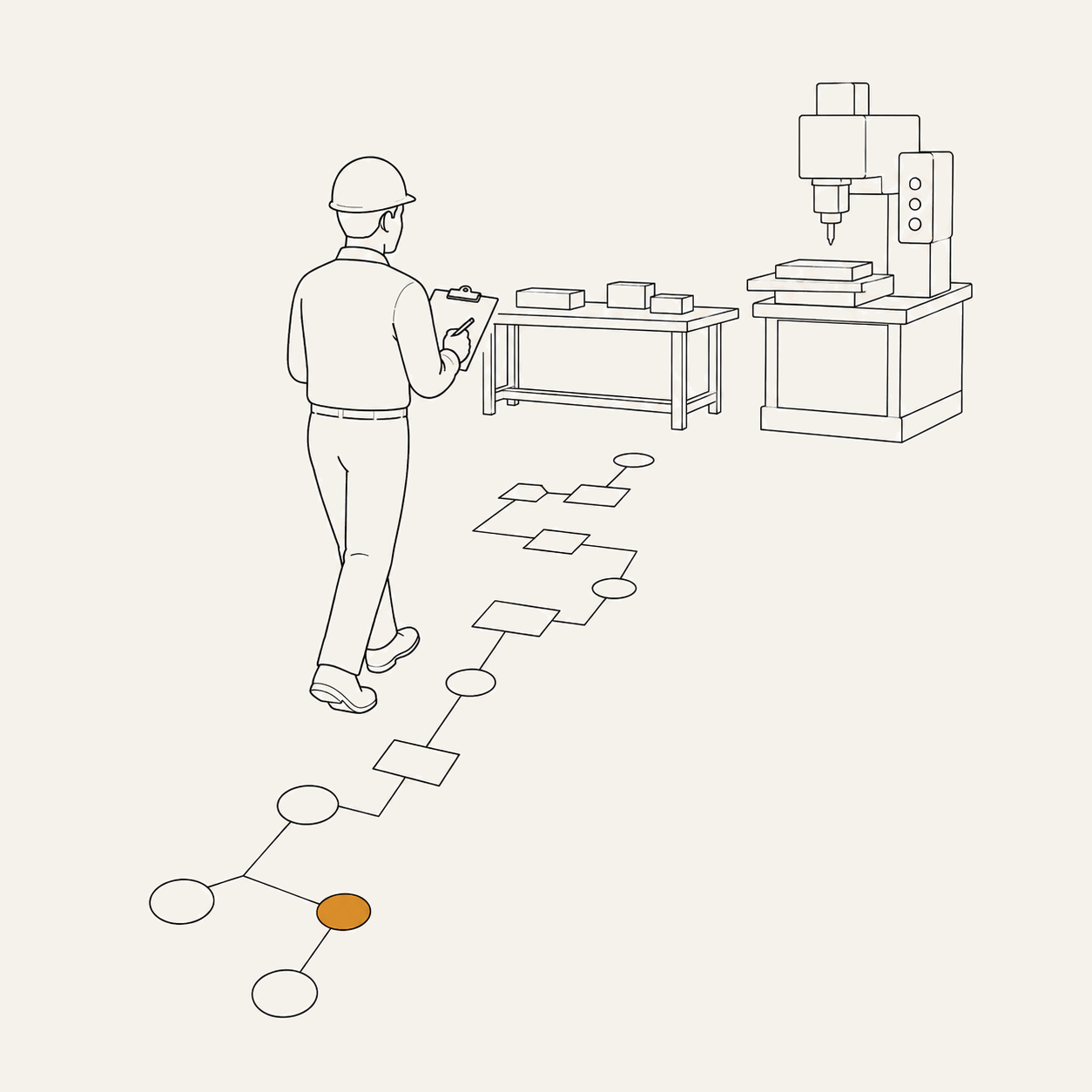 An engineer with a clipboard walking the factory floor, a process-flow path traced along the ground toward the machines.